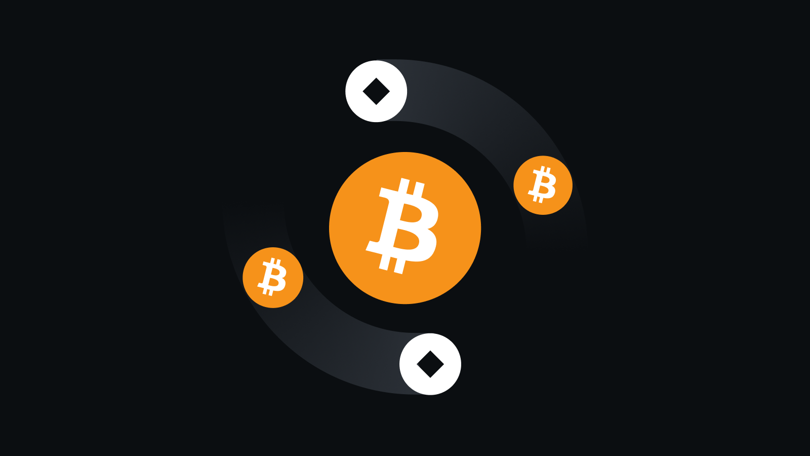 【资产安全，全程护航】